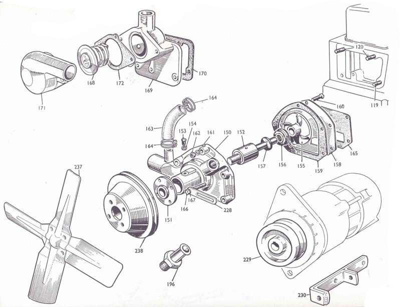 Durite by-pass – Image 2