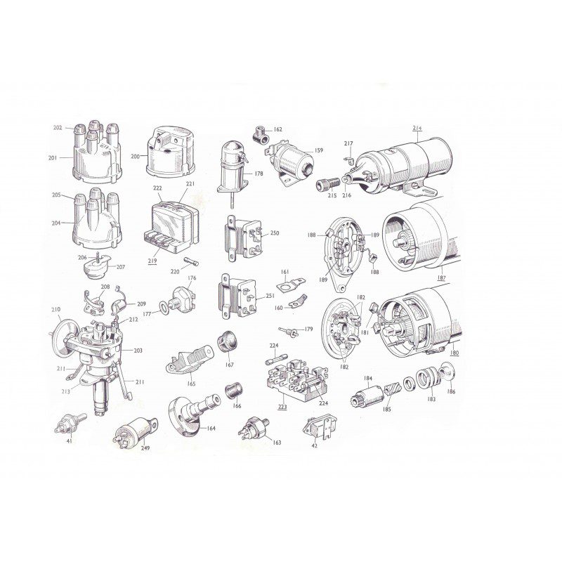 Jeu de charbons de démarreur