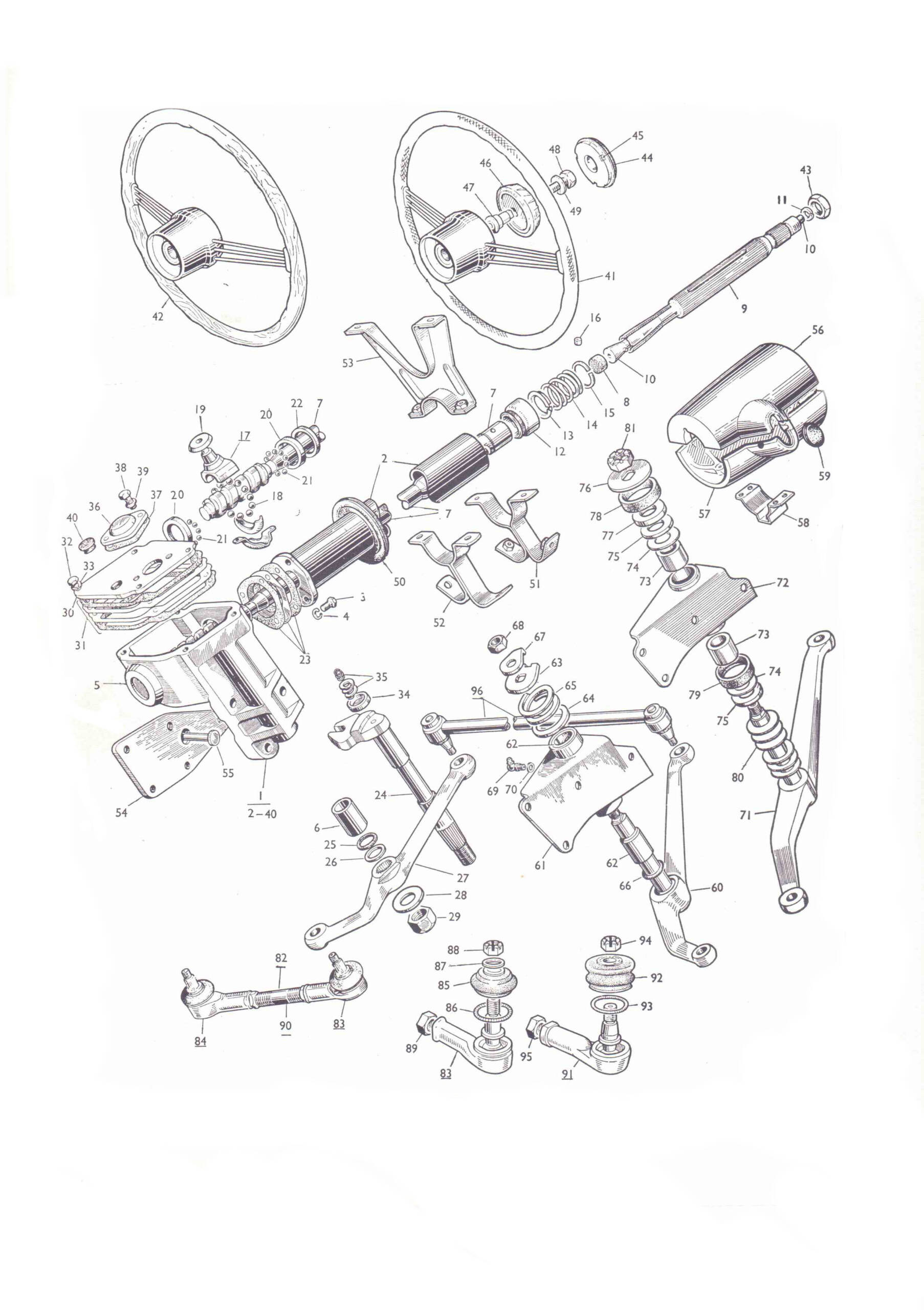 Jeu de silentblocs de barre de direction