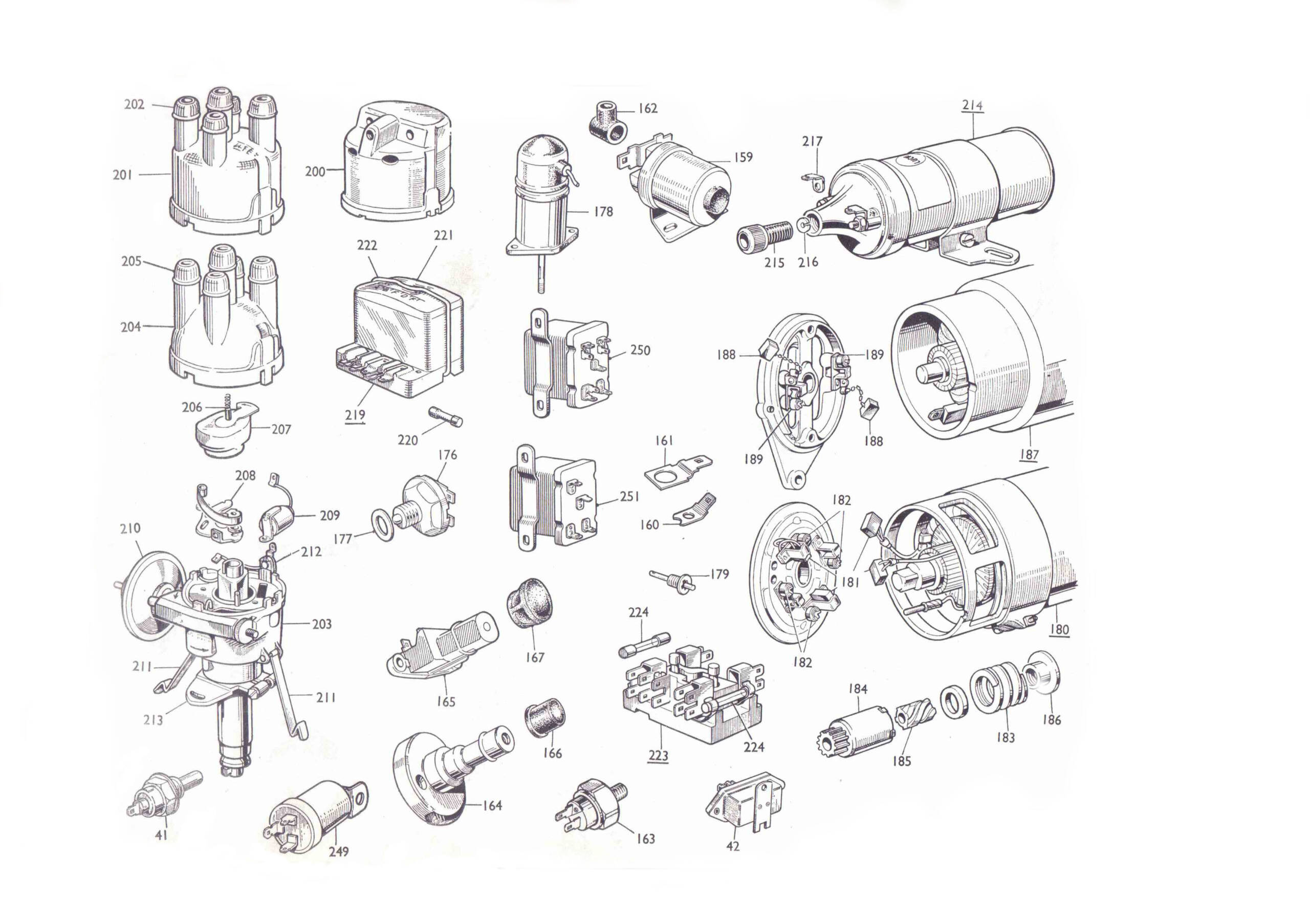 Démarreur – Image 2